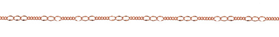 Copper (plated) Varied Curb Chain