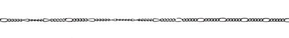 Gunmetal (plated) Curb & Oval Chain