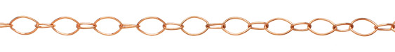 Handmade Copper Small Oval & Horse Eye Chain