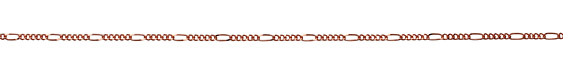 Copper (plated) Curb & Oval Chain