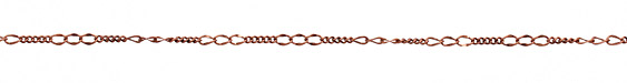 Antique Copper (plated) Varied Curb Chain