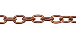 Antique Copper (plated) Oval Cable Chain