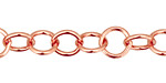Copper Cable Chain