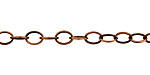 Antique Copper (plated) Oval Cable Chain