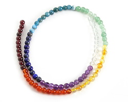 Chakra Mix (Garnet, Carnelian, Citrine, Green Aventurine, Pacific Blue Apatite, Lapis, Amethyst, Rock Crystal) Round 4mm