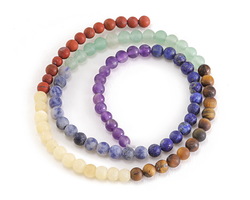 Matte Chakra Mix (Amethyst, Lapis, Brazil Sodalite, Green Aventurine, Tiger Eye, Yellow Calcite, Red Jasper) Round 4mm