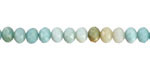 Black Gold Amazonite (Matte - Ombré) Faceted Rondelle 4x6mm