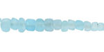 Java Glass Transparent Light Aquamarine Graduated Gooseberry Beads 3-6x4-6mm