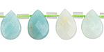 Amazonite Faceted Flat Teardrop 10-11x14-15mm